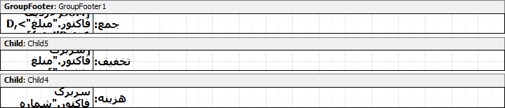 فرزند در باند داده‌ای گزارش‌گر پویا