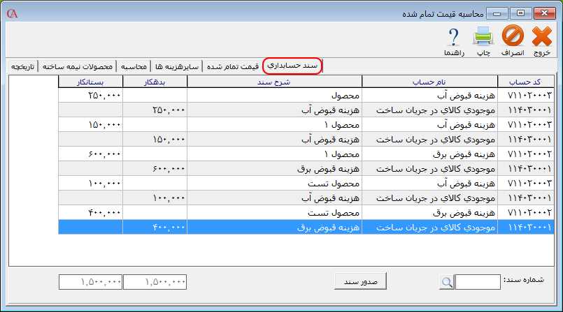 اسناد حسابداری در محاسبه قیمت تمام شده