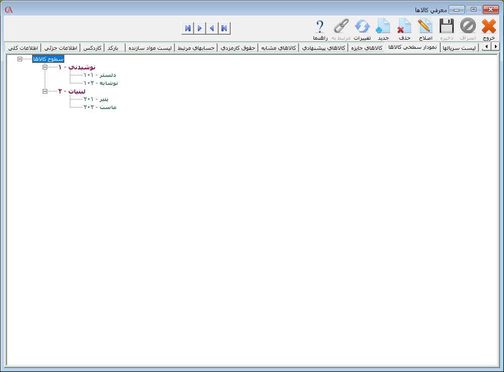 نمودار سه سطحي کالا در نرم افزار حسابداری حسابگر 