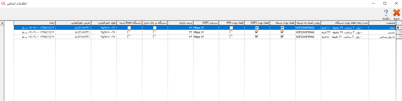 اطلاعات اضافی دستگاه PPC در حسابگر