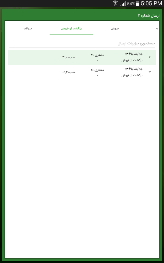 لیست برگشت از فروشهای PPC